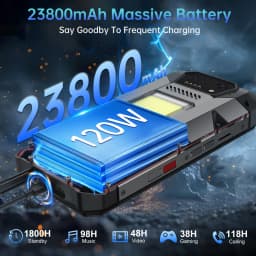 Unihertz Hike 8849 Rugged Smartphone Android 14 with 1200 Lumen 200 Meter Flashlight 23800mAh 12GB+512GB G200 CPU Dual Speaker