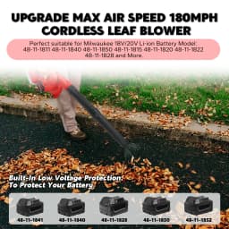 Brushless Leaf Blower for Milwaukee 18V Battery Cordless Jobsite Air Blower 6-Speed Up to 180MPH Vacuum Cleaner (No Battery)