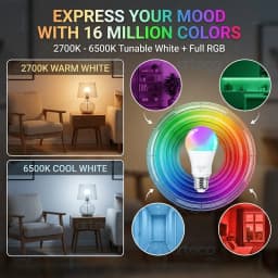 Tuya E27 GU10 E14 Smart Bulb Bluetooth WiFi Zigbee Dimmable Smart LED Lamp RGBCW LED Light Bulb Work With Alexa Google Assistant