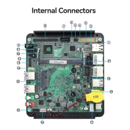 XCY Fanless Mini PC Intel Pentium J5040 DDR4 M.2 SSD RS232/485 2x LAN GPIO mPCIE 4G LTE SIM 8x USB LVDS HDMI TPM 2.0 Windows 11