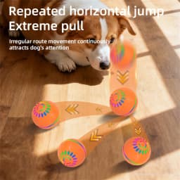 Interactive Smart Dogs Toys Balls - USB Automatic Moving Bouncing Ball for Puppy to Large Dog - Electronic Pets Ball Birthday Gi