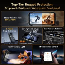 Blackview XPLORE 2 Satellite Rugged Smartphone Android 15 20000mAh Battery 6.73' 3.2K 120Hz AMOLED Display Satellite Communicati