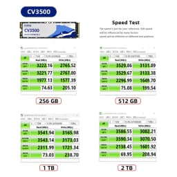 CUSU SSD NVMe M2 1TB 2TB M.2 SSD 512GB 256GB 2280 PCIe3.0 Hard Disk Internal Solid State Drive SSD for PC Laptop Desktop