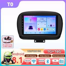 2Din 360Camera Android 14 Car Radio For FIAT 500X 2014-2020 Car Multimedia Player Intelligent Screen autoradio 4G Carplay 6115