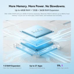 Blackview Mega 5 Tablet Pc, 24Gb(8+16) Ram 256Gb Rom, 12.2" 2.4K Ultra‑Clear Ips 120Hz, Tüv Süd Low Blue Light, Dokeos_P 5.0 Android 16, 10000Mah 55W, Wi‑Fi 6, Dual 2W Box Speakers, 1080P Widevine L1 for Netflix Disney+ Prime Video