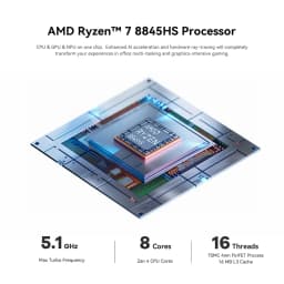 Beelink SER8 MINI PC AMD Ryzen 7 8845HS Windows 11 Pro 2*DDR5 2*M.2 SSD WIFI6 BT5.2 2.5G Lan Desktop Mini PC Gaming Computer