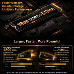 ERVPES E1Power Mini AI PC Intel Core Ultra 5 115U 8 Cores 10 Threads 16GB LPDDR5 512GB SSD WiFi Bluetooth USB HDMI Type-C Windows 11 Wifi 6 BT5.0