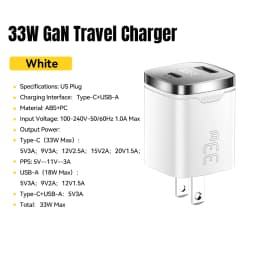 Essager 33W GaN USB Type C Charger Digital Display PD Fast Charging For iPhone 16 15 14 Pro Max iPad Mini 6 Xiaomi Samsung S22