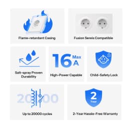 SONOFF WS01STPF-E Fusion Series Non-Smart Traditional Wall Socket Type F Fire Resistant Protection Moisture Ready Durability