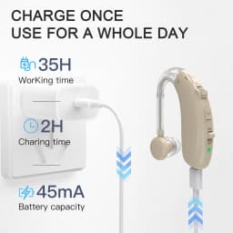 Rechargeable Bluetooth Hearing Aid for Seniors Adults Digital 16 Channel BTE Hearing Aids with Noise Cancelling
