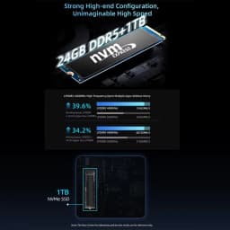 BMAX Mini PC B9 Power LPDDR5 24 GB RAM 1 TB NVMe SSD Intel Core i9 12900HK Windows 11 Supports up to 4K@60Hz
