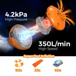 22g Mini Air Pump for Sleeping Pad & Inflatables, 4.2kPa 350L/min High Speed, USB-C Powered Air Mattress Pump for Swimming Rings