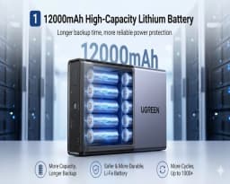 UGREEN US3000 NAS Mini UPS 120W 12000mAh Battery Backup for NAS Server DH2600 DX4600 DX2300 DXP2800 DXP4800 DXP480T Plus Power Failure Protection Auto Shutdown