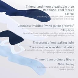 Deep Sleep Blackout Eye Mask With Full Coverage Zero Light Leakage Breathable Sweat Free Skin Friendly, Soft and Comfortable