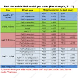 Case for iPad Air / Air 2 9.7 Inch Hand-Held Shock Proof EVA Full Body Cover Handle Stand Case for Kids for iPad 2017 2018 Case