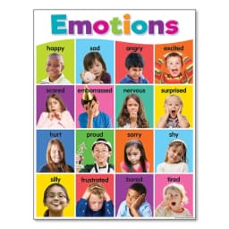 Colourful Alphabet Educational Poster Kindergarten Children Learning Canvas Painting Maths English Print Wall Decoration