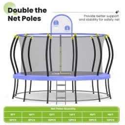 1800LBS Capacity No-Gap Design 16 15 14 12FT Trampoline with Safety Enclosure Net and Non-Slip Ladder 10-Year, Customized