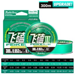 ZUKIBO Brand FEIKE Ⅱ Green Ultra Thinner Braided Multifilament PE Line 1000m Soft Strong Fishing Line Antibite Wear Resistant