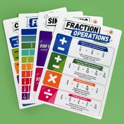 Math Fraction Educational Poster for Kids Fractions Operations, Conversion, Comparison, Decimals and Percentages Learning Charts