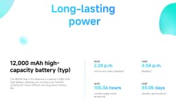 Xiaomi Redmi Pad 2 Pro 12.1-Inch 2.5K 120Hz Snapdragon Tablet ® 7S Gen 12000Mah 27W Reverse Charging Wired Charger with Reverse Charging Function