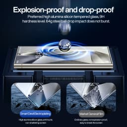 SmartDevil Tempered Glass for Samsung S26 Ultra S25 Ultra S24 Screen Protector Full Cover Anti-fingerprint HD Tempered Film