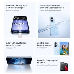 Global Version Xiaomi Redmi Note 17 Pro 5G Smartphone 50MP Camera 6.83" AMOLED 120Hz Snapdragon® 6s Gen 4 CPU 67W 8340mAh NFC