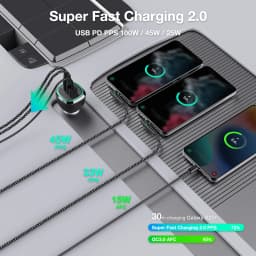 165W USB C Car Charger Adapter Super Fast Charging WOTOBEUS PD3.1 140W, PD3.0 100W PPS45W QC5 PD35W 30W for MacBook Pro 16" S22