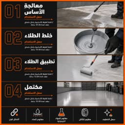 500g Epoxy Floor Paint Gray Matte Wearproof Coating Indoor Cement Flooring