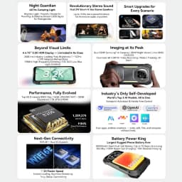 Global Version Blackview XPLORE 2 Rugged Smartphone Android 15 6.73" 3.2K AMOLED Display 12GB+1TB 20000mAh 120W NFC Mobile Phone