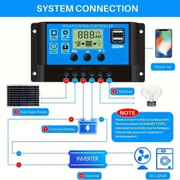 8000W Solar System Kit 12V to AC 220V/110V Inverter +600W Solar Panel +100A Controller, Suitable for Charging RVs, Cars, Laptops