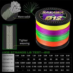 BAKAWA X12 X8 Super Strong 12 Strands 8 Strands Braided Fishing Line 300M 500M Multifilament PE Line Saltwater Fishing Tackle