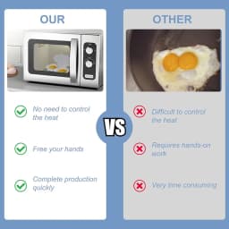 Microwave Egg Poacher Reusable Microwave Eggs Steamer 2 Cavity Nonstick Poached Egg Maker with Lid Egg Mold Kitchen Gadgets