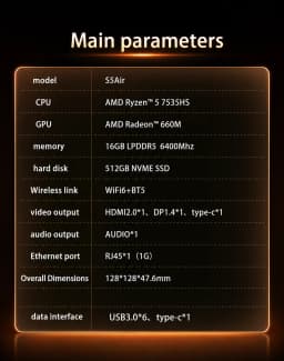 SOYO S5 Air Mini PC AMD Ryzen 5 7535HS 16GB LPDDR5 512GB M.2 SSD Windows 11 Pro AMD Radeon Graphics Mini Desktop Computer Dual HDMI Type-C RJ45 Home Office Gaming Micro PC