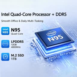 Oushedi 12th Gen Mini Laptop Intel N95 Quad Core 8 Inch Screen LPDDR5 12GB 4800MHz M.2 1TB Windows11Pro AX WiFi6 BT5.2 RJ45 LAN