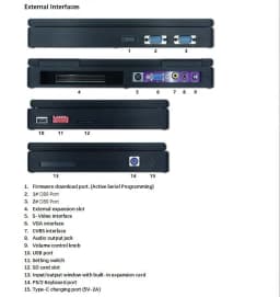SZBOX OneChipBook -12-A FPGA Development Platform EP1C12Q Core