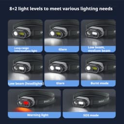 DUKA ATuMan MH1 Multifuction Headlamp Gesture Button Dual control Head Flashlight Outdoor Waterp LED Sensor Hat Clip Lamp