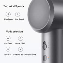 MIJIA High Speed Hair Dryer H501,110000RPM 200‑Million‑Ion Low‑Noise Lightweight Quick Dry Blow Dryer For Home Use -CN-