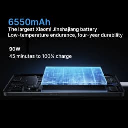 Redmi Turbo 4 5G Chinese Version Dimensity 8500-Ultra 50MP Xiaomi HyperOS 6550mAh 1.5K High-Brightness Eye-Care Display