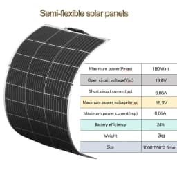 Discounted Sales of Solar Panels: Different Power Specifications Available – 100W / 120W / 150W / 200W