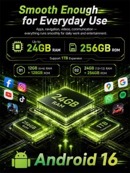 Cubot KingKong ES 5 Rugged Smartphone Android 16 Up to 12GB RAM(6+6GB) 128GB ROM / 24GB RAM(12+12GB) 256GB ROM 6.88-Inch 120Hz Screen 7000mAh Battery NFC Face Recognition Fingerprint Recognition IP69K 64MP+16MP SCT620