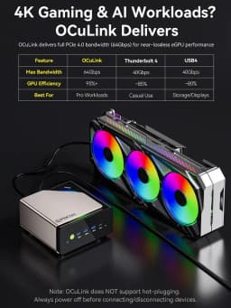 GMKtec AI Mini PC EVO-T1 Intel Core Ultra 9 285H OCulink MINI PC 2*DDR5 3*PCIe4.0 Desktop Supercomputing Center Built-in 32b LLM
