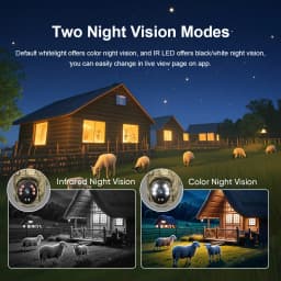 Ubox Solar Camera 4G LTE Cellular Trail Camera with Solar Panel Security Cam Full Color Night Vision for Outdoor Wildlife