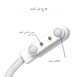 Smart Watch Magnetic Charging Cable USB Charger 2Pin 4Pin 5Pin Power Line For Smartwatch Earphone Glasses Juicer Beauty Devices