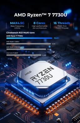 GMKtec M5 Ultra M5S Mini PC AMD Ryzen 7 7730U Ryzen 3 5400U Windows 11 DDR4 3200MHz NVMe SSD Dual 2.5G LAN WiFi 6E BT5.2