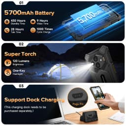 【World Premiere】Ulefone RugKing 3 Pro Rugged Phone 6.56" 120Hz 5700mAh Android 15 Up to 16GB RAM,128GB ROM NFC 4G Global