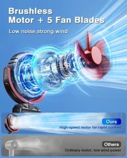 Eary Battery Powered Car Fan 2000mAh Clip On Fan for Car Visor Quiet 360° Rotate Usb Rechargeable for SUV Van Truck Accessories