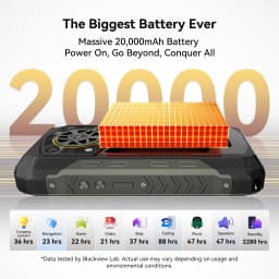 Global version Blackview ROCK 5 Rugged Smartphone Android 16 6.78'' 2.4K Display Camping Lantern 20000mAh 108MP NFC Mobile Phone