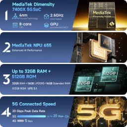 Ulefone Armor 34+ 5G Rugged Phone Smartphone Android 15 25500mAh 66W Up to 32GB+512GB 6.95" 120Hz Display Versatile LED Light