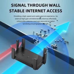 300Mbps Wireless Router 2.4G WiFi Repeater with 6 High Gain Antennas Long Range Signal Amplifier Network for Home