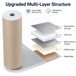 7mm Thick Double-sided Aluminum Foil Insulation Roll with Self-adhesive Kraft Paper Backing Heat Sound Proof Reflective Foam Mat